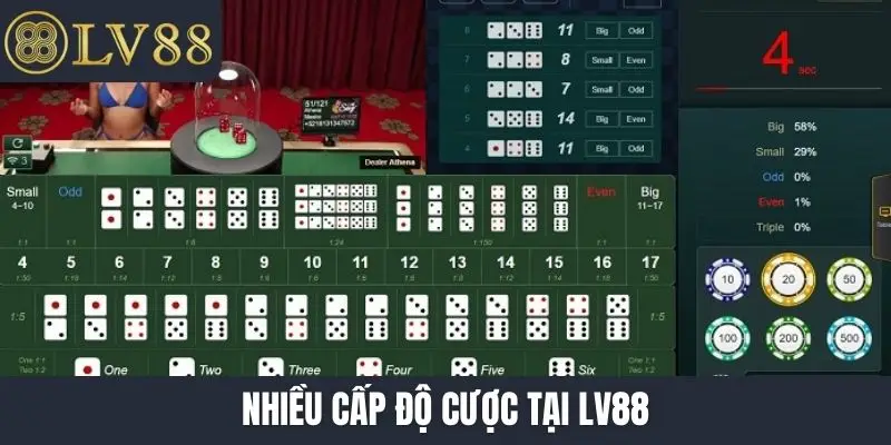 Nhiều cấp độ cược tại LV88