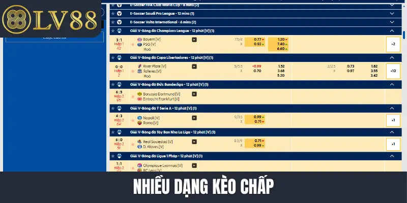 Nhiều dạng kèo chấp