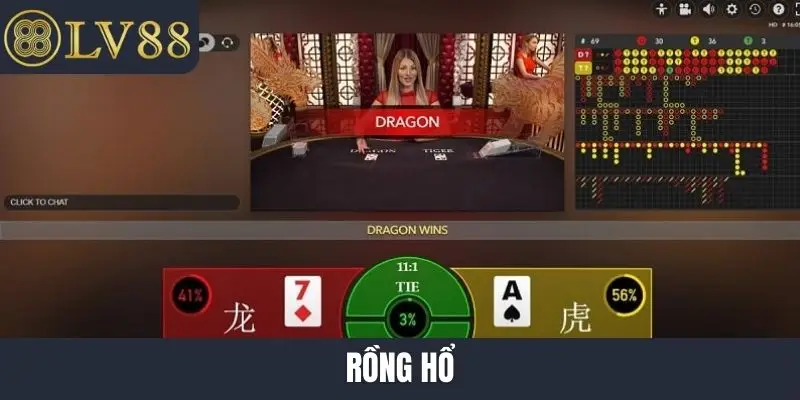 Rồng hổ